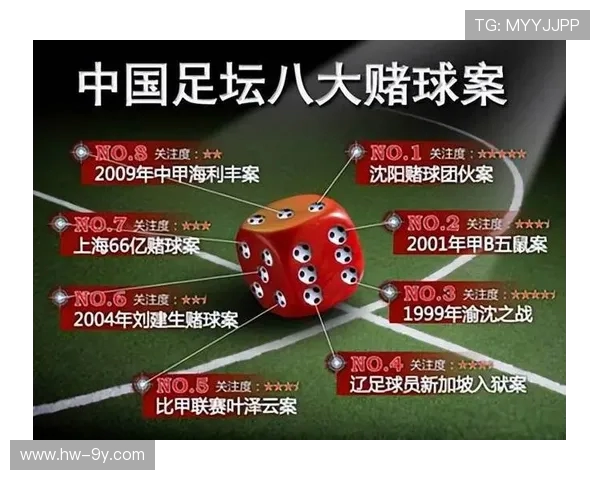 中国国家足球队发展现状与赌球现象的深度剖析与反思